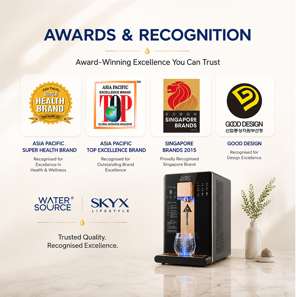 WaterSource H001 awards and recognition