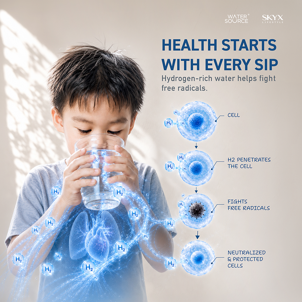 WaterSource H001 hydrogen-rich water wellness benefits